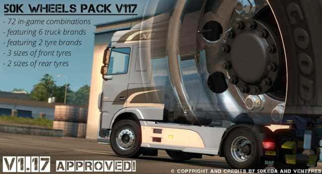 ETS2 [WWW.MODS4U.IN]