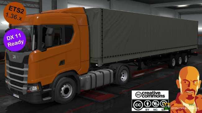 ETS2 [WWW.MODS4U.IN]