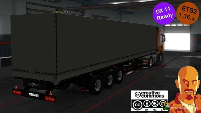 ETS2 [WWW.MODS4U.IN]